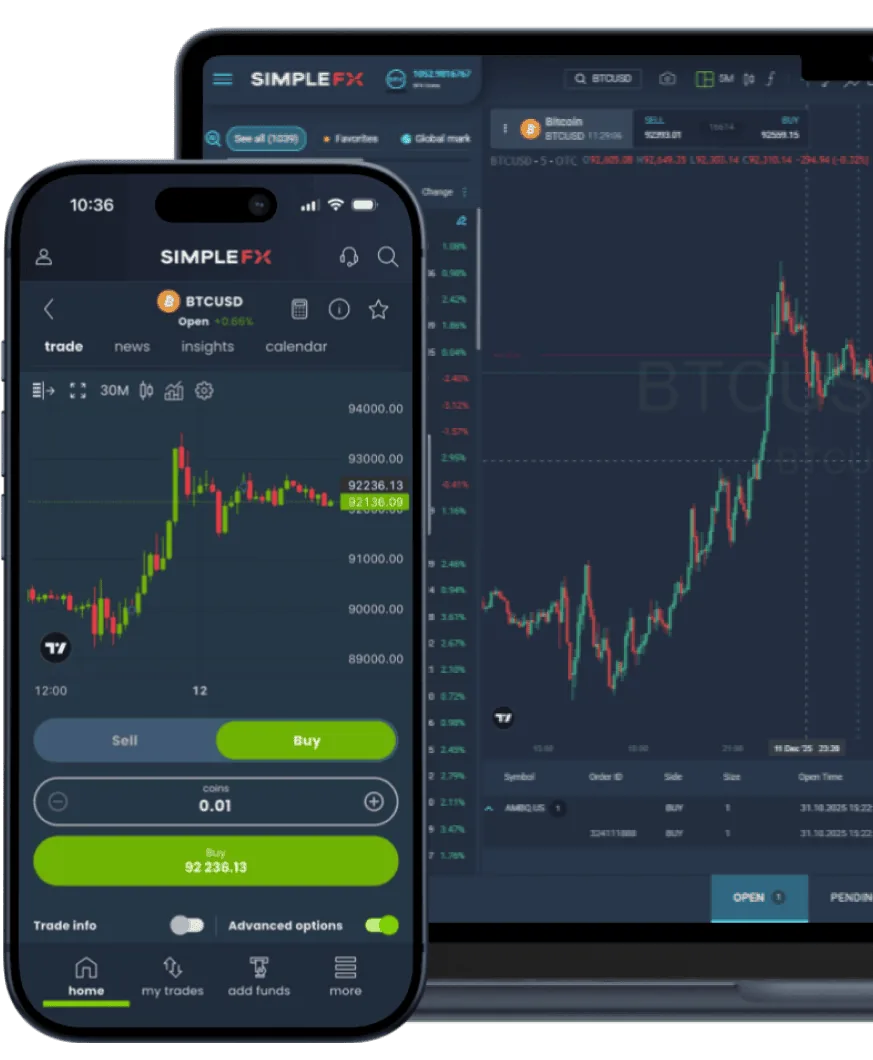 Opening a Divendary account on a trading dashboard